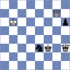 Mirzoev - Tari (chess.com INT, 2024)