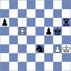 Krysa - Henriquez Villagra (chess.com INT, 2023)
