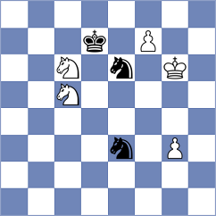 Goncharov - Cardozo (chess.com INT, 2024)
