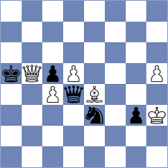 Kashefi - Fedoseev (chess.com INT, 2024)