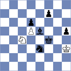 Erdogdu - Ismagilov (chess.com INT, 2021)