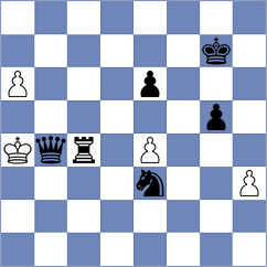 Nazzaro - Jovic (Chess.com INT, 2020)