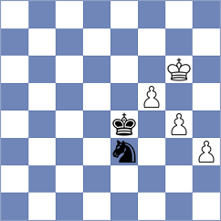 Mekhitarian - Shafigullina (chess.com INT, 2021)