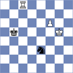 Figorito - Wieczorek (chess.com INT, 2023)