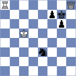 Puchka - Shirazi (Chess.com INT, 2021)