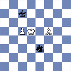 Mcconnell - Dudzinski (chess.com INT, 2022)