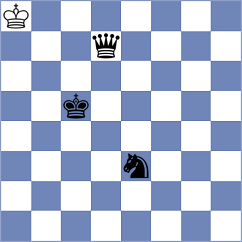 Mikhalevski - Rorrer (chess.com INT, 2021)