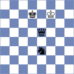 Arvind - Abrashkin (chess.com INT, 2021)