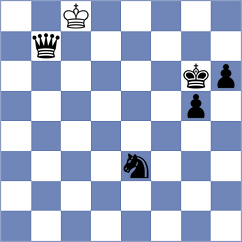 Manukyan - Shuvalova (chess.com INT, 2021)