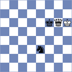 Salman - Jose Iraeta (chess.com INT, 2024)