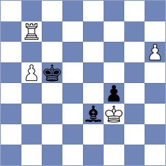 Nguyen - Yu (Chess.com INT, 2021)