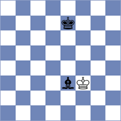 Simonovic - Ahmed (Chess.com INT, 2020)
