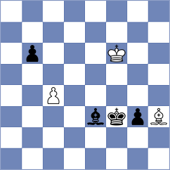 Spata - Gajwa (chess.com INT, 2024)