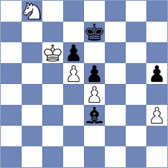Orlov - Sargissyan (chess.com INT, 2023)