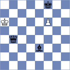 Rosenberg - Turgut (chess.com INT, 2024)