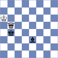 Pein - Mena (chess.com INT, 2024)