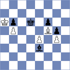 Panda - Molina Carretero (chess.com INT, 2024)