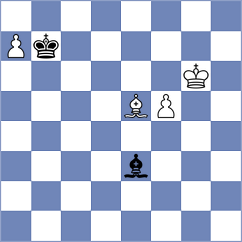 Ratsma - Biriukov (chess.com INT, 2023)