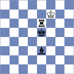 Meduri - Wu (chess.com INT, 2022)