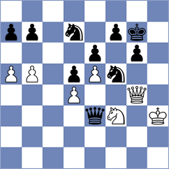 Mekanova - Manukian (Chess.com INT, 2021)