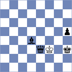 Samaganova - Schnaider (chess.com INT, 2024)
