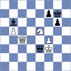 Boruchovsky - So (chess.com INT, 2024)