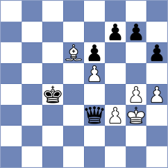 Csonka - Miszler (chess.com INT, 2023)