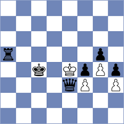 Wen - Huda (chess.com INT, 2021)