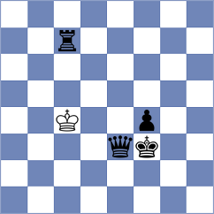 Szente Varga - Head (chess.com INT, 2022)