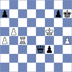 Senthilkumar - Hakobyan (chess.com INT, 2024)