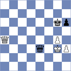 Bashirli - Sadzikowski (chess.com INT, 2023)
