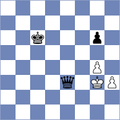 Santos Flores - Rustamov (chess.com INT, 2024)