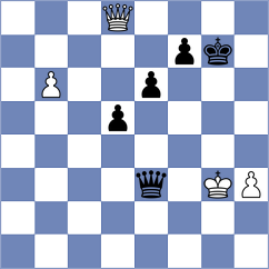 Milchev - Yeritsyan (chess.com INT, 2022)