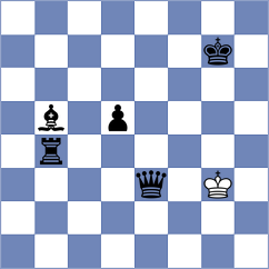 Bogaudinov - Musovic (chess.com INT, 2023)