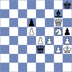 Yang - Lopez del Alamo (chess.com INT, 2023)