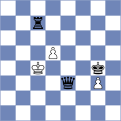 Anton - Lazavik (Chess.com INT, 2020)