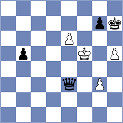 Rekhson - Nguyen (Chess.com INT, 2021)