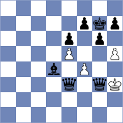Boyer - Li (Chess.com INT, 2020)