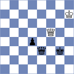 Doluhanova - Gunina (FIDE Online Arena INT, 2024)