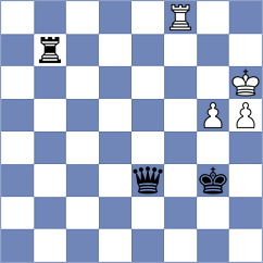 Alonso Garcia - Rama (chess.com INT, 2024)