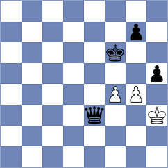 Skiadopoulos - Huayhuas Robles (chess.com INT, 2024)