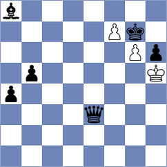 Burdalev - Smirnov (chess.com INT, 2024)