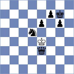 Malakhatko - Savon (chess.com INT, 2023)