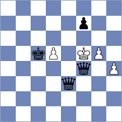 Tanvi - Chlost (Chess.com INT, 2021)