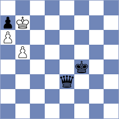 Grigoriants - Zhigalko (chess.com INT, 2024)