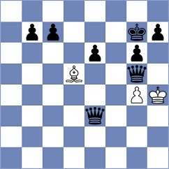 Ram - Movahed (chess.com INT, 2024)