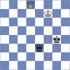 Sarkar - Bognar (Chess.com INT, 2021)