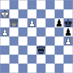 Erenberg - Liu (chess.com INT, 2023)
