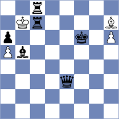 Gutenev - Goltseva (chess.com INT, 2021)