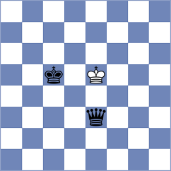 Andersson - Melikhov (chess.com INT, 2024)